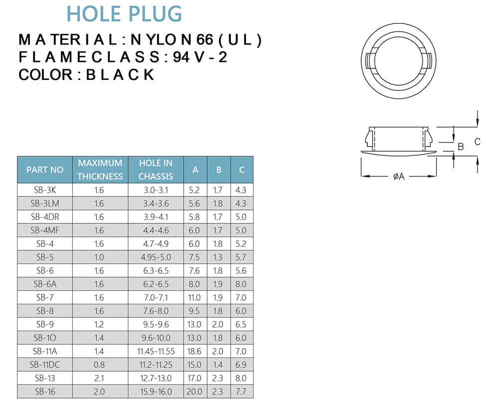 Plug ring HOLE PLUG